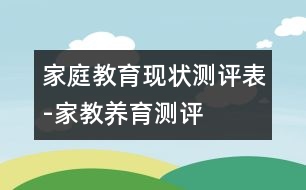 家庭教育現(xiàn)狀測(cè)評(píng)表-家教養(yǎng)育測(cè)評(píng)