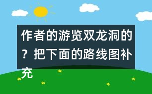 作者的游覽雙龍洞的？把下面的路線圖補充完整