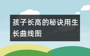 孩子長高的秘訣：用生長曲線圖