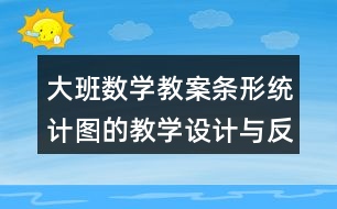 大班數(shù)學(xué)教案條形統(tǒng)計(jì)圖的教學(xué)設(shè)計(jì)與反思