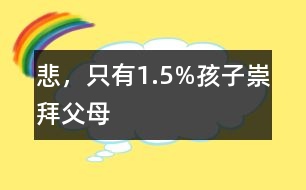 悲，只有1.5%孩子崇拜父母