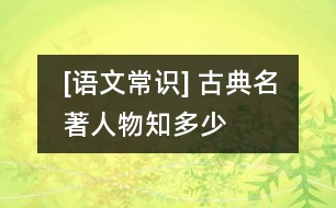 [語文常識] 古典名著：人物知多少